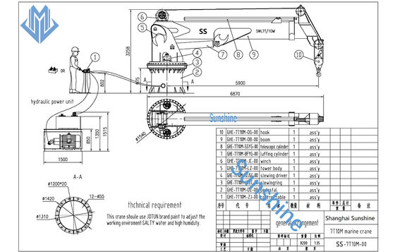 7t10m Electric Telescopic Boom Derek Laut Hidrolik Untuk Pemasangan Di Kapal