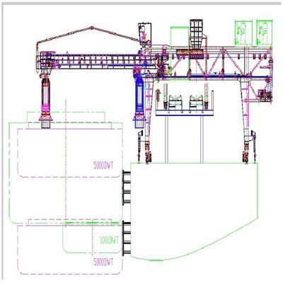 2000 Tph Capacity Belt Type Ship Loader Untuk Memuat Barang yang Dikantongi