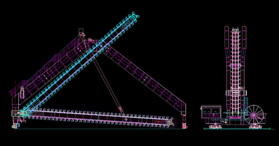 Gantry Type Scraper Reclaimer Untuk Penanganan Kargo Massal Di Stockyard